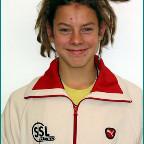 Frühbauer Simon / VB